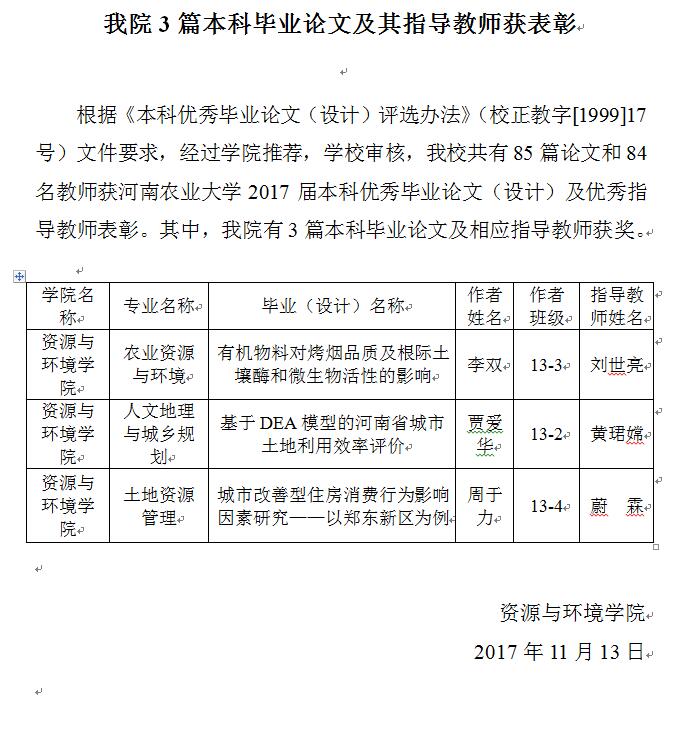 ���ֶ���������