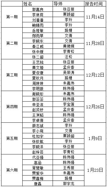 ���ֶ���������