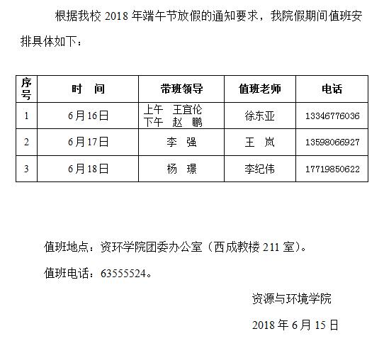 ���ֶ���������