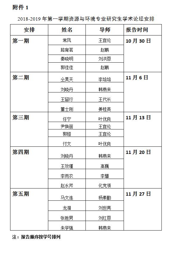 ���ֶ���������