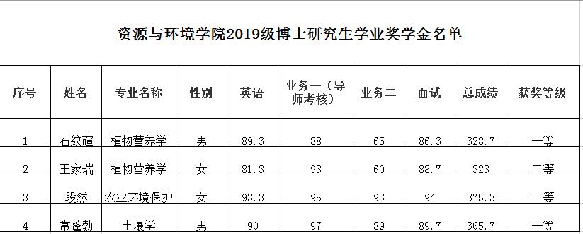 欢乐斗地主下载