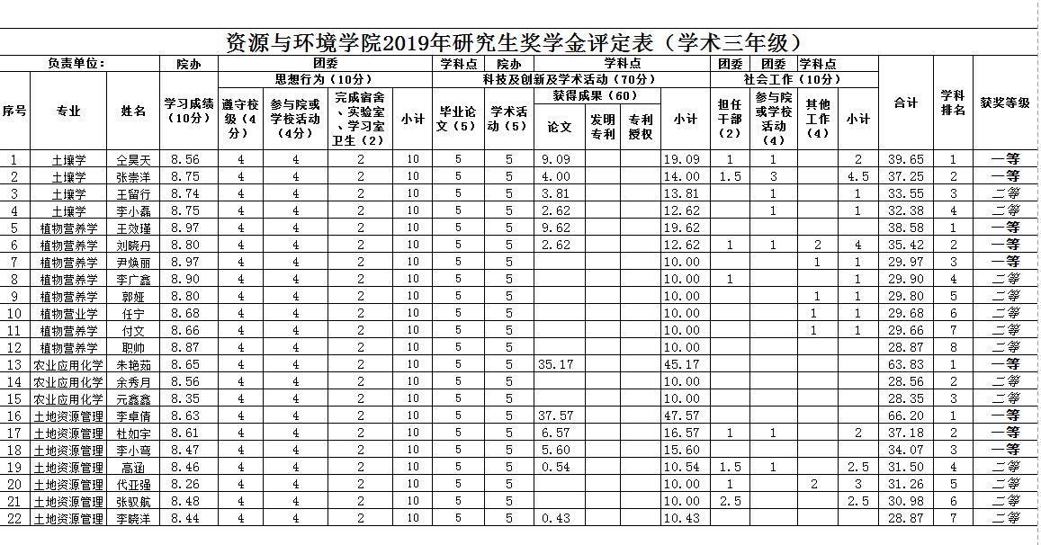 欢乐斗地主下载