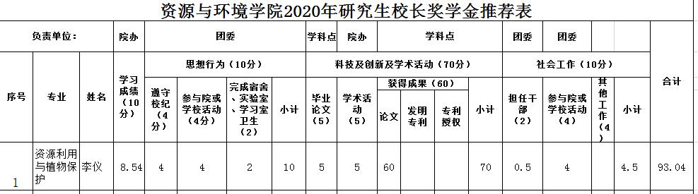 ���ֶ���������