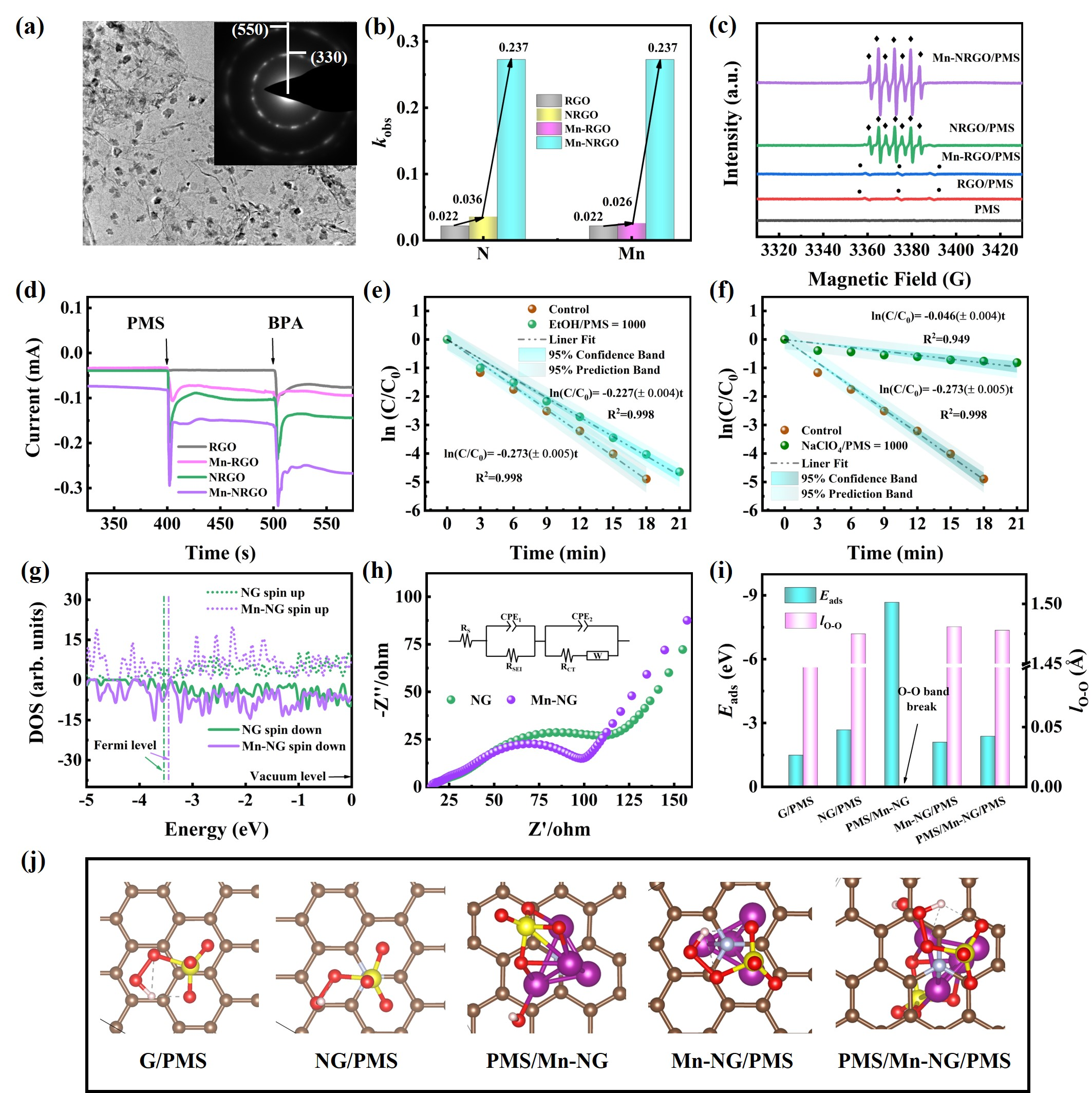 欢乐斗地主下载