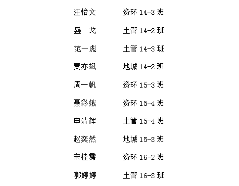 ���ֶ���������