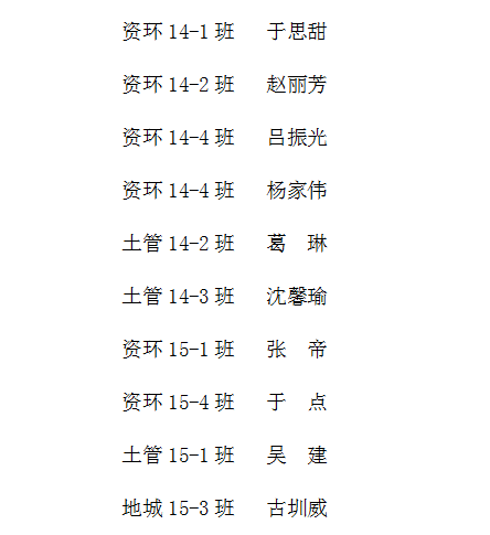 ���ֶ���������