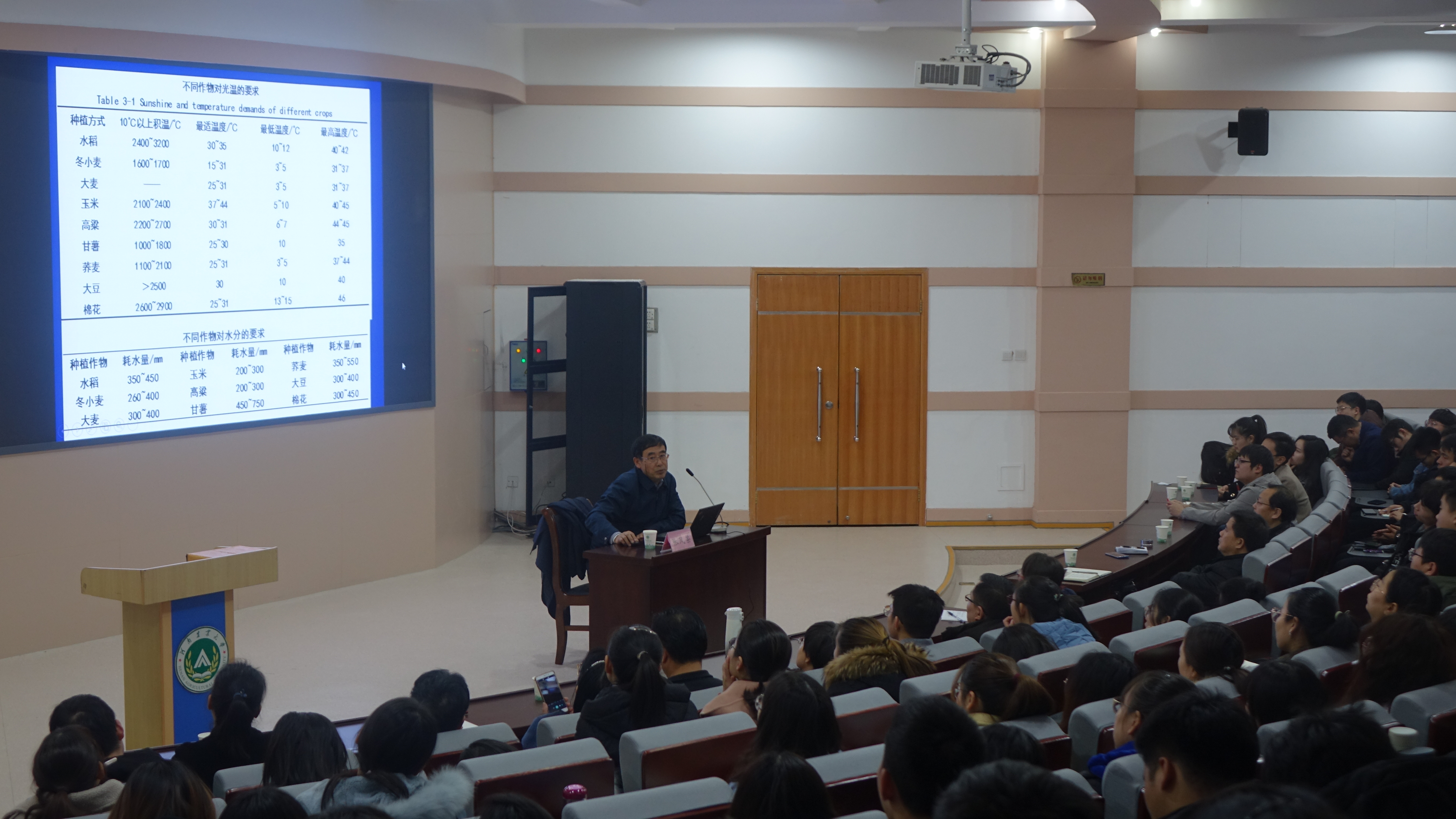 ���ֶ���������