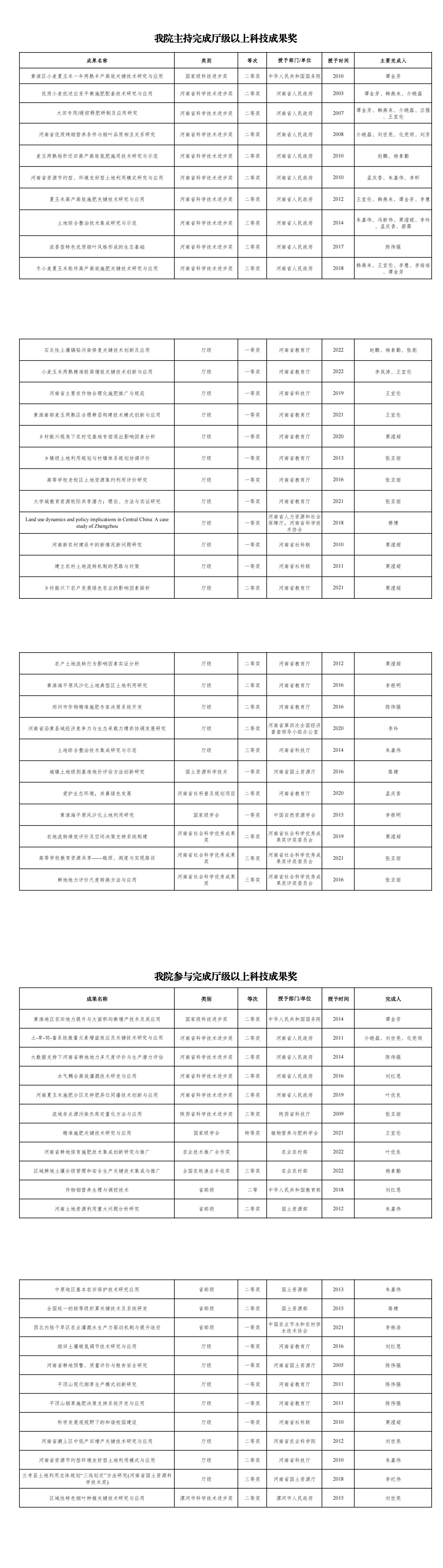 ���ֶ���������