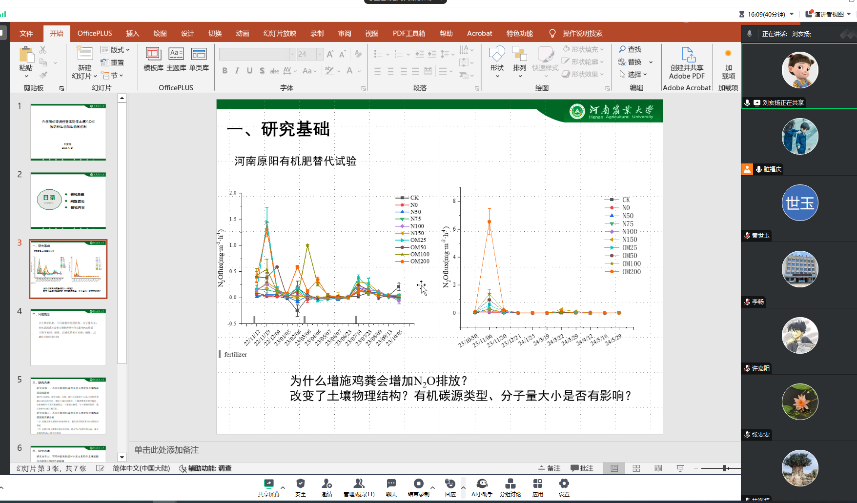 ���ֶ���������